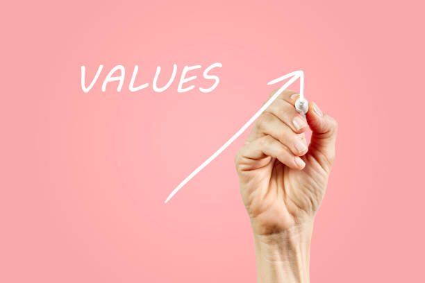 Woman's hand drawing an arrow next to the word Values on a transparent board.