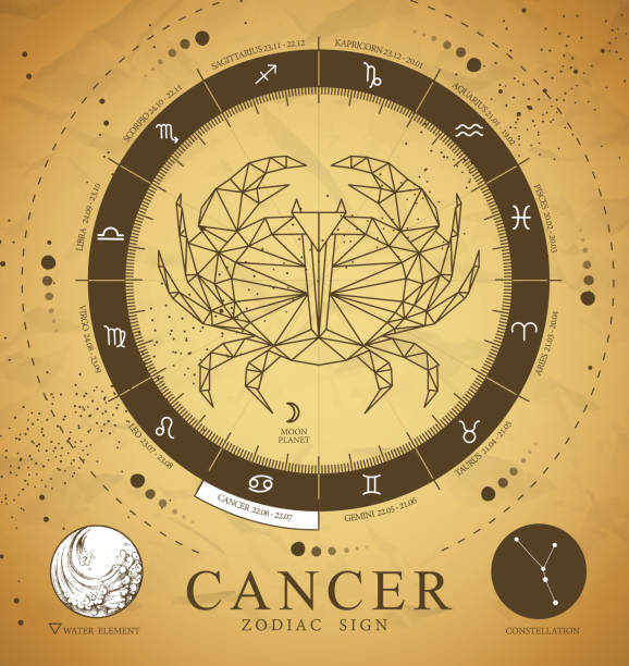 istock Vector magic witchcraft card with astrology Cancer zodiac sign. Polygonal crab illustration. Zodiac characteristic 1316485176