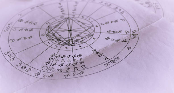 istock Printed astrology natal wheel, horoscope report background 1316518237