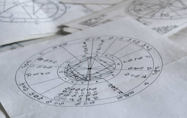 istock Printed astrology natal charts, horoscope report background 1316518244
