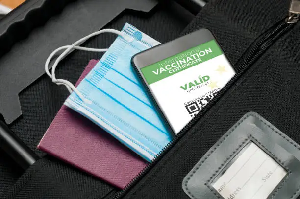 Photo of International vaccination certificate concept: a suitcase with a passport, a surgical mask and a smartphone showing a valid international vaccination certificate
