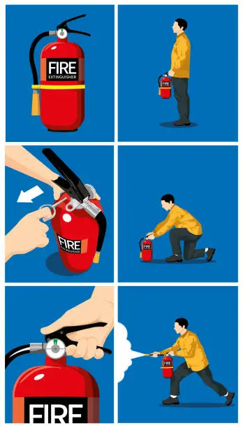 Vector illustration of How to use a fire extinguisher.