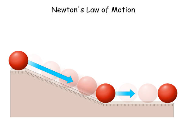 ilustraciones, imágenes clip art, dibujos animados e iconos de stock de la ley de movimiento de newton - sir isaac newton