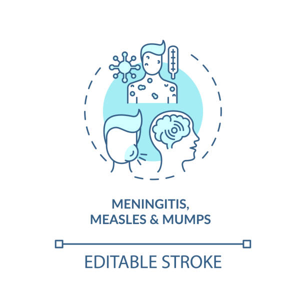 ilustrações, clipart, desenhos animados e ícones de ícone do conceito de meningite, sarampo e caxumba - meningite