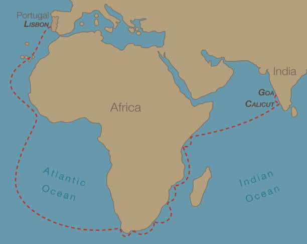 vasco da gama, portugalski odkrywca, swoją pierwszą podróż z lizbony po afryce do indii, odkrycie szlaku morskiego przez atlantyk i ocean indyjski. ilustracja mapy wektora. - kolonializm stock illustrations