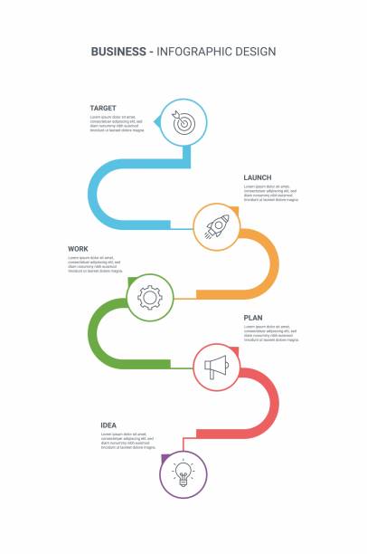 infografika biznesowa - footpath employment issues occupation outline stock illustrations