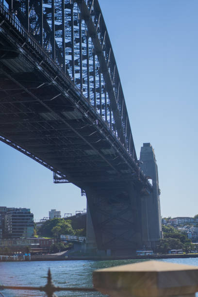 istock City skyline on a sunny day 1316882907