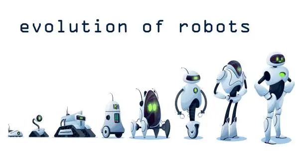 Vector illustration of Robots evolution, AI android transform bots