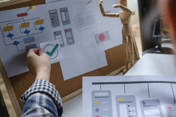 istock Rear view of developer ux and ui designer about mobile phone app and making flow chart at the board. Creative digital development agency concept. 1316910729