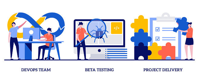 Devops Team Beta Testing Project Delivery Concept With Tiny People ...