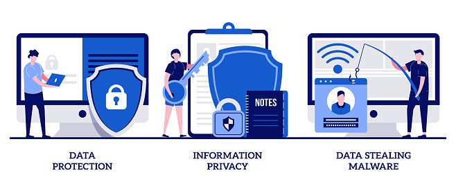 Data Robbery Design Data Protection Information Privacy Data Stealing Malware Concept With ...