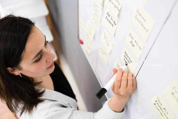istock Writing Kanban Business Board On Wall 1316931796