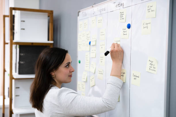 istock Writing Kanban Business Board On Wall 1316931804