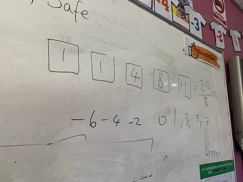 Mathematics teaching in a classroom using a whiteboard