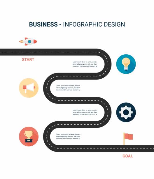 деловая инфографика - footpath employment issues occupation outline stock illustrations