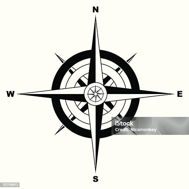 Simple Compass Direction Sign Simple Compass Stock Illustration - Download Image Now - Arrow Symbol ...