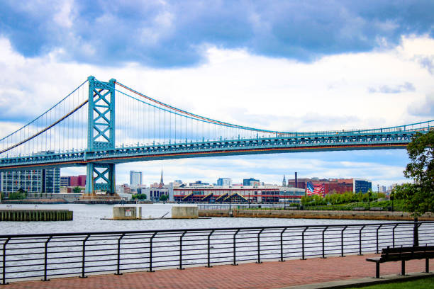 istock Philadelphia and Ben Franklin Bridge across Delaware River 1317100692