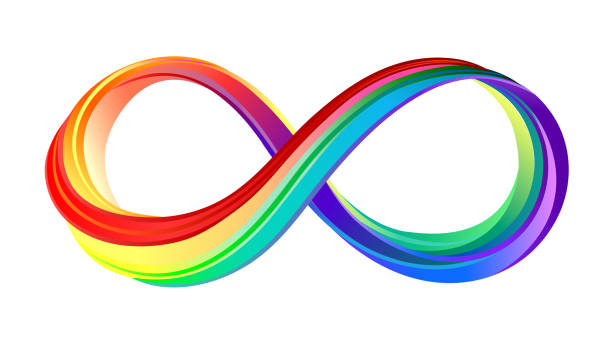 illustrazioni stock, clip art, cartoni animati e icone di tendenza di simbolo dell'infinito arcobaleno stratificato - infinità immagine