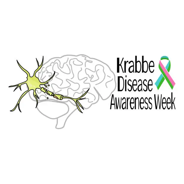 Vector illustration of Krabbe Disease Awareness Week, Schematic representation of destruction of the myelin sheath