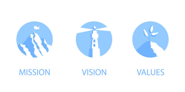 миссия, видение и значения плоский стиль дизайн значки знаки веб-концепции вектор иллюстрации набор изолированных на белом фоне. - future stock illustrations