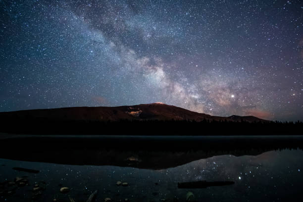 istock The Milky Way at Jasper National Park Canada 1317146874