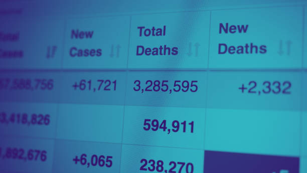 Coronavirus pandemic statistics on screen. Number of Covid 19 cases rising. Map data showing increasing numbers of Corona virus pandemic infected cases. international statistics. Health care concept. estadísticas pandémicas de coronavirus en la pantalla. número de covid 19 casos aumentando. datos de mapas que muestran un número creciente de casos infectados por la pandemia del virus corona. estadísticas internacionales. concepto de atención médi