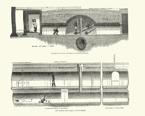 Vintage illustration of Construction of subway, King Street, Covent Garden, London Underground, 1861, 19th Century.  Cross section, subway and sewer