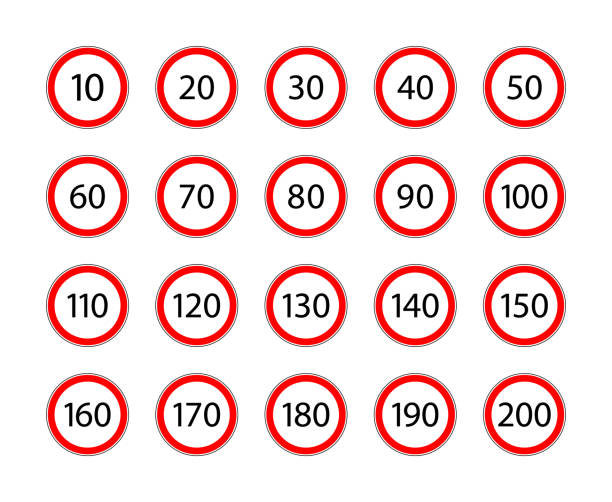 Limit speed sign for car. Set of road sign with restriction of speed of 50, 60, 90, 20, 80, 120, 130, 70, 30, 100, 40, 10, 110, 140, 160, 200 km. Icon for traffic on city or highway. Vector Limit speed sign for car. Set of road sign with restriction of speed of 50, 60, 90, 20, 80, 120, 130, 70, 30, 100, 40, 10, 110, 140, 160, 200 km. Icon for traffic on city or highway. Vector. 100 mph stock illustrations