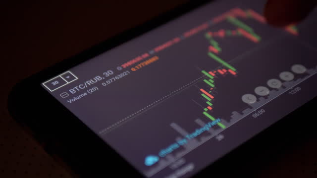 Stock Exchange, Cryptocurrency Price Chart on a of a Smartphone Screen. 4K