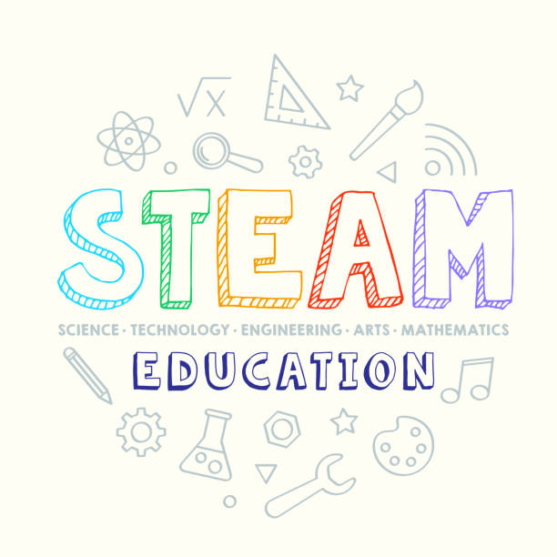 steam edukacja, nauka - nauka, technologia, inżynieria, sztuka, matematyka, projektowanie wektorowe - stem stock illustrations