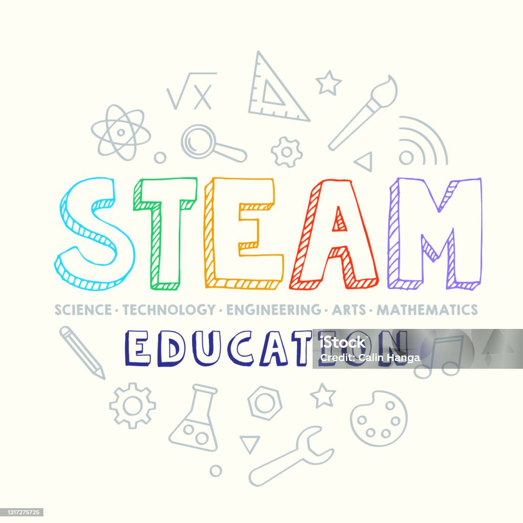 Steam Education Learning Science Technology Engineering Arts ...