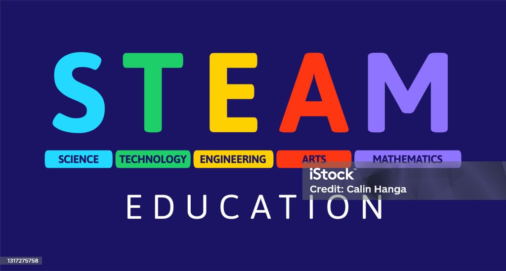 Steam Education Learning Science Technology Engineering Arts ...