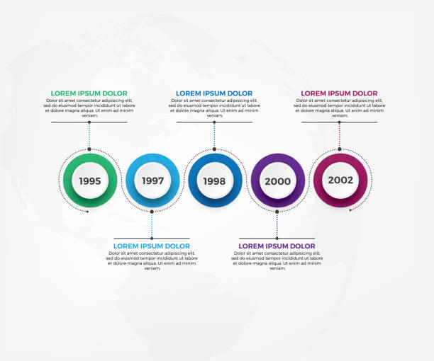 istock Timeline infographic design template with year. Time line info graphic design isolated on white background 1317348147