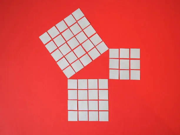 geometric demonstration of the Pythagorean theorem with cardboard squares