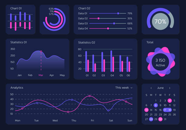 20,100+ Modern Bar Chart Stock Photos, Pictures & Royalty-Free Images ...
