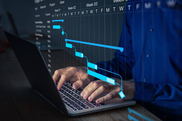 chef de projet travaillant sur le graphique gantt pour mettre à jour le calendrier, les tâches et les progrès des jalons pour l’équipe. diagramme de gestion sur l’écran d’ordinateur avec la personne coordonnant le travail d’équipe. - chef de projet photos et images de collection