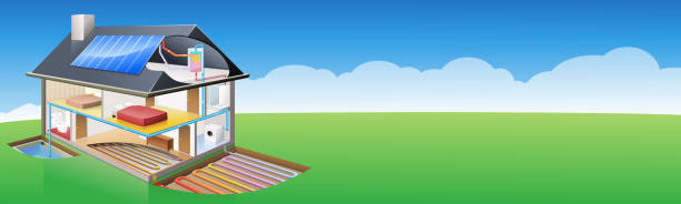 istock Landscape with an ecological house with rainwater recovery, geothermal energy and a solar water heater 1317462949