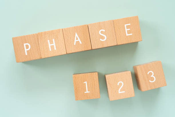 istock PHASE; Wooden blocks with 