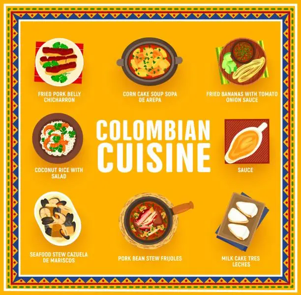 Vector illustration of Colombian cuisine vector poster, Colombia meals