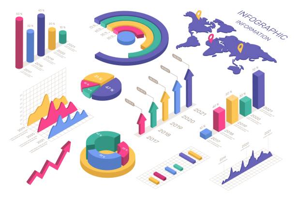 illustrations, cliparts, dessins animés et icônes de graphiques isométriques. diagramme circulaire, carte du monde, graphique à tarte et beignes, graphique. éléments infographiques d’analyse de données 3d pour l’ensemble vectoriel de présentation - infographic diagram three dimensional shape data