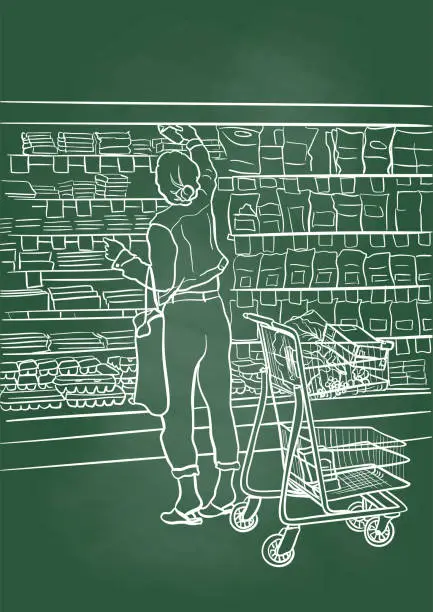 Vector illustration of Grocery Store Dairy Customer Chalkboard