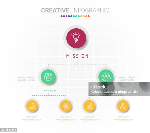 Workflow Map Example Tree Diagram Flowchart Tree Diagram Or Workflow Chart With Arrowlike Elements ...