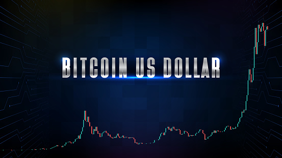 abstract background of Bitcoin US Dollar BTC trading cryptocurrency market with indicator technical analysis graph with stock market volume chart