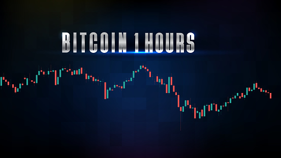 abstract background of Bitcoin US Dollar BTC timeframe 1 hours trading cryptocurrency market with indicator technical analysis graph with stock market volume chart