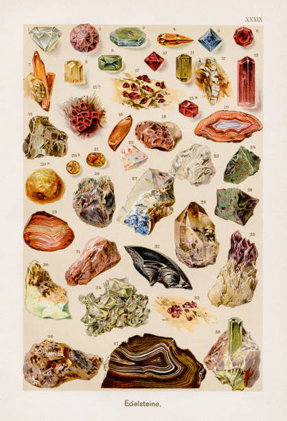 Gemstones and minerals Chromolithography 1899 F. Martin's Natural History. Large edition. Revised by M. Kohler, 1899 drawing of a turquoise jewelry stock illustrations