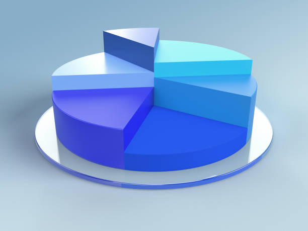 istock 3D rendered pie chart with different sized parts in blue colors on glass podium. Conceptual illustration of data, charts or a percentaged diagram. 3D rendered statistics. 1317681118