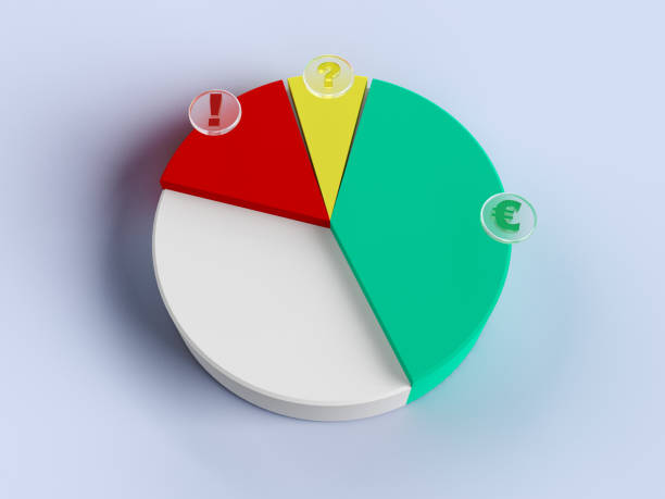 istock 3D rendered pie chart with three highlighted parts in red, yellow, and green on a neutral background. Illustration for detailed statistics, company growth, or management. Illustration for accounting. 1317681120