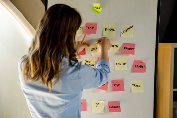 istock Putting sticky notes with business strategies on a whiteboard 1317753171