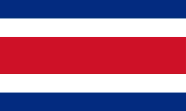 ilustracja wektorowa flagi kostaryki. koncepcja patriotyczna - costa rica stock illustrations