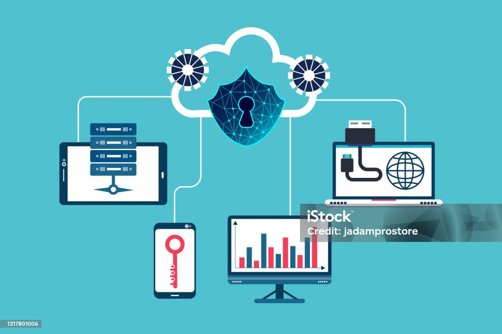 Cloud Computing Protect Technology Protect All Devices Application ...